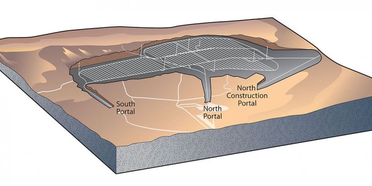 Is Yucca Mountain back on the table? — High Country News