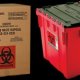Medical Waste Disposal Industry