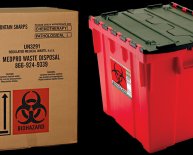 Medical Waste Disposal Industry